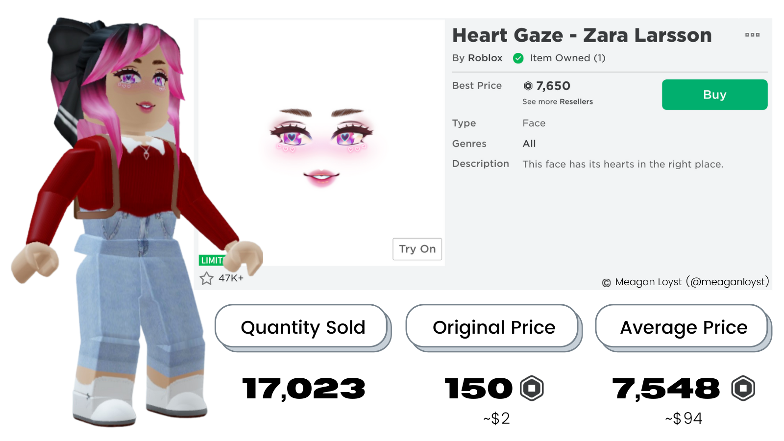 My digital avatar on Roblox and acquiring the "Heart Gaze - Zara Larsson" face