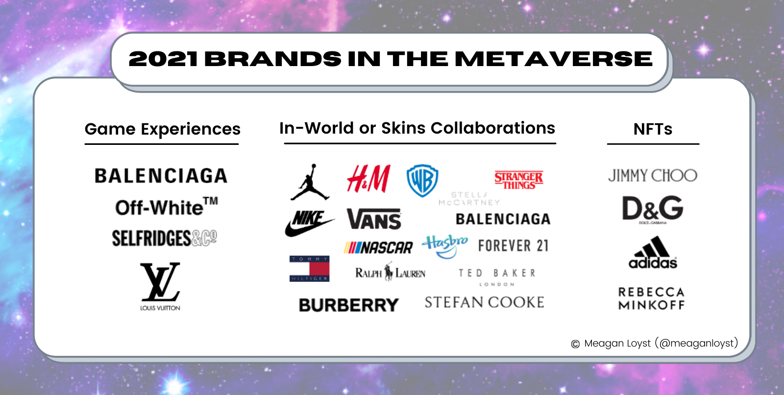 Brands can create collaborations across platform/strategy, like Balenciaga & Ralph Lauren