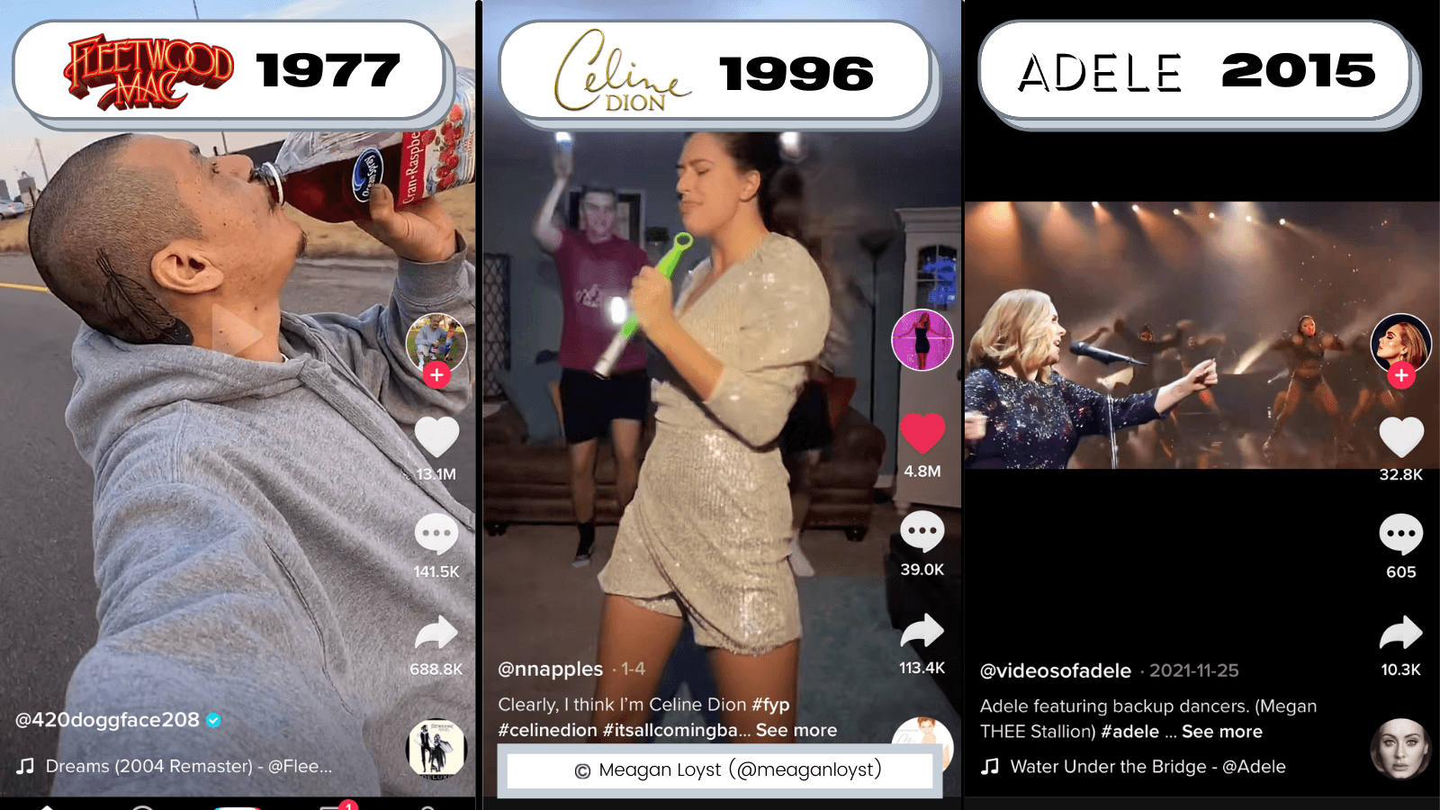 A sampling of the songs & artists making a resurgence on TikTok, introducing old classics to the next generation, Gen Z.